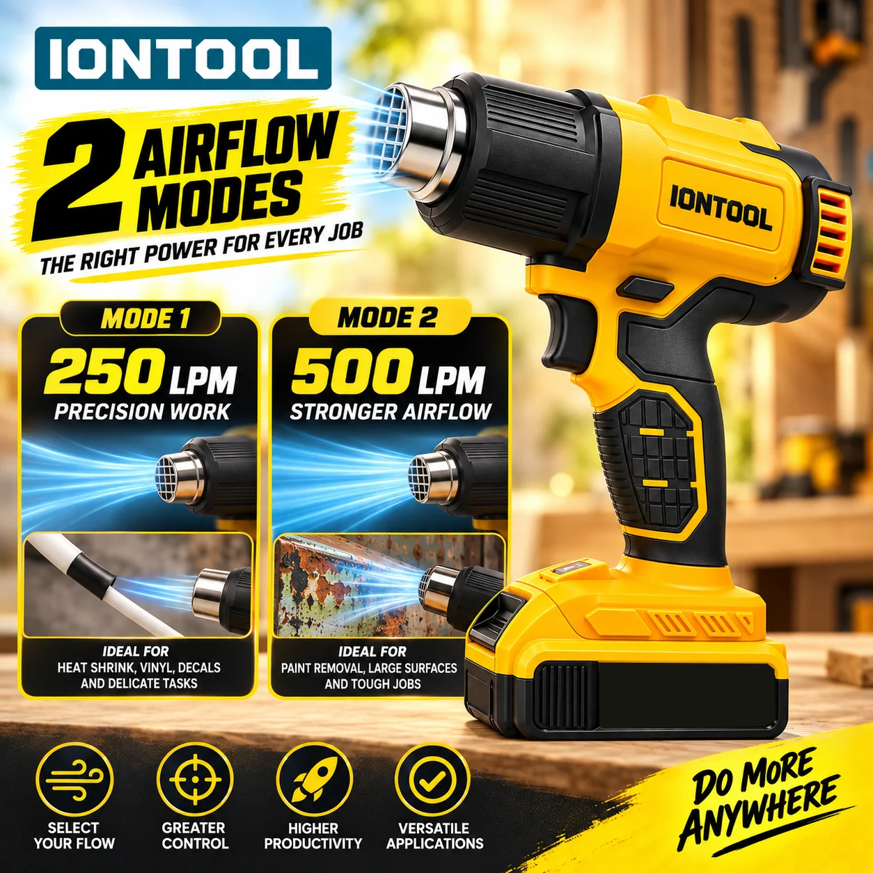 آيون تول أصفر 550 ℃   مسدس حرا - مراجعة Cordless Heat Gun For Shrink Tubing وسعره